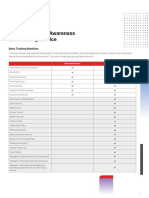 Fortinet Security Awareness and Training Service