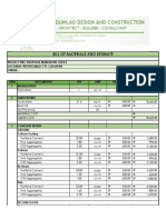 Estimate I Beam