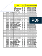 Absensi Kelas III A-B-C