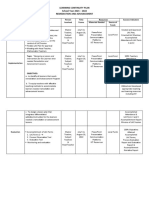 Learning Continuity Plan School Year 2021 - 2022 Remediation and Advancement