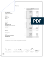 Statement of Financial Position: Samba Bank Annual Report 2021