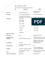 Comparison Table VxLAN Vs OTV