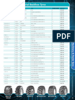 Industrial Backhoe Tyres: Size Code Brand Style Ply Rating/Load Index RRP Ex GST