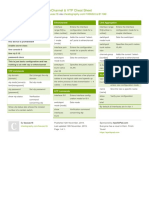 Etherchannel & VTP Cheat Sheet: by Via