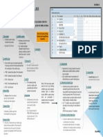 Calculation Schema