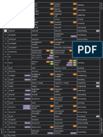 610 Irregular Verbs Dark Mode v.1.1 A.r.10.16