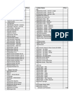 Surgical Item - Price List