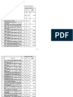 Revised Estimate Draft 24-12-2021