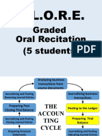 PPT-Posting To The Ledger, Preparing Trial Balance & AJE