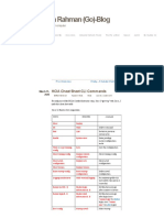 HCIA Cheat Sheet CLI Commands - Miftah Rahman (Go) - Blog