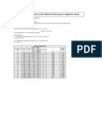 Gasket Effective Dia For Flat Ring Non-Metallic Gaskets Per B16.21 For ASME B16.5 Flanges