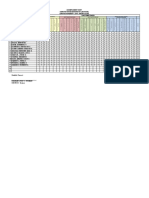 CSS NC Ii Accomplishment Chart For Reporting