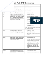 AutoCAD Commands