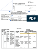 Curriculum Map CL 7