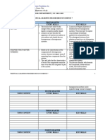 Learning-Progression-in-Science FORMAT