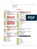 Sustainability Schematic Report