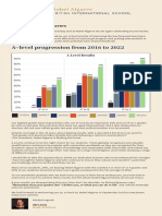 Nobel Newsletter 18th August 2022