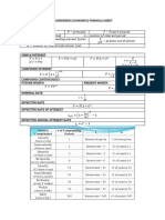 Engineering Economics Formula Sheet