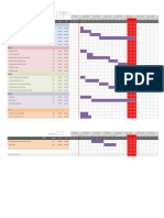 Gantt Chart