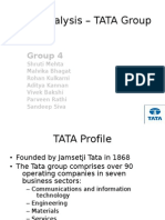 TATA Group-BCG Analysis