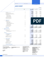 Consolidated Balance Sheet