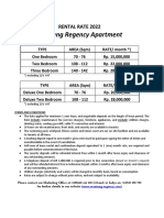 Menteng Regency Listing 2022