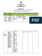 B.E Matrix of Activities