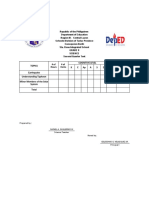 Ap - 8 - Item - Analysis Mahogany