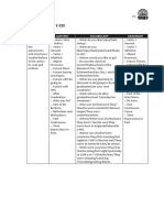 Inglés IV, Primera Edición, Yaneth Ocando Pereira - 4 - Repaso de Unidades I, II y III