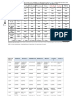 Timelog & Weekly Calendar Vincoy