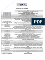 German Din Vde Standards Compress