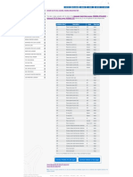 Secure (Elite 440) Data Logging. MODBUS Registers Map