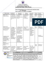 ACTION PLAN ON READING INTERVENTION FOR STRUGGLING READERS (RISR) Final