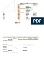 SHREK Mic Plot - XLSX - Sheet1