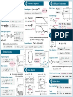 Python-Control Cheat Sheet