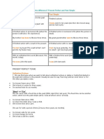 Past Simple Vs Present Perfect