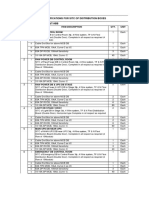 Specifications For Sitc of Distribution Boxes 9627124713