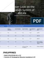 A Closer Look On The Education Systems of Selected Countries of The World