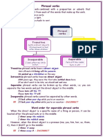 Phrasal Verbs Rulesexercises Dominoes Fun Activities Games Grammar Drills - 112304