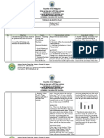 Pfa Weekly Learning Plan