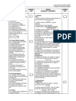 KSSM (Content Standard / Learning Standard) Check List Igcse (Subject Content) Check List