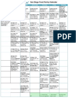 Pantry Distribution Updated July20