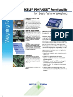 Datasheet Terminal IND 246