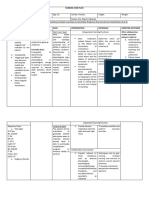 NURSING CARE PLAN (For Case Study)