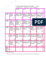 Rubric For Speaking