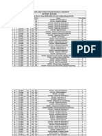 Revaluation Result June-2020 (Held in Nov.-2020) Exams.