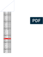 Jadwal MDP 112