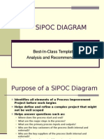 SIPOC Presentation