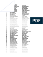 Class List MBA B&I 1st Year