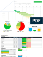 IC Project Report Dashboard 10673 0